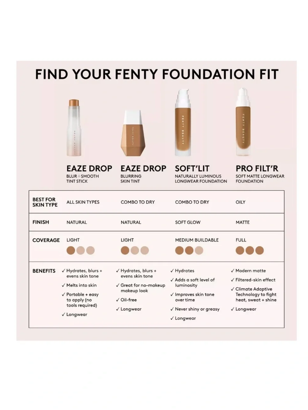 Fenty Beauty smooth instant